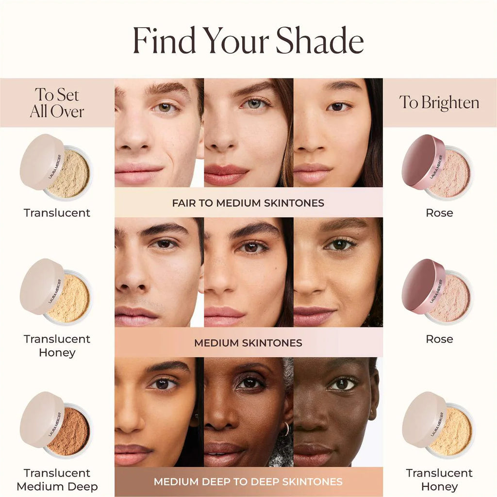 100% Authentic  Laura Mercier  Ultra-Blur Talc-Free Longwearing Translucent Loose Setting Powder