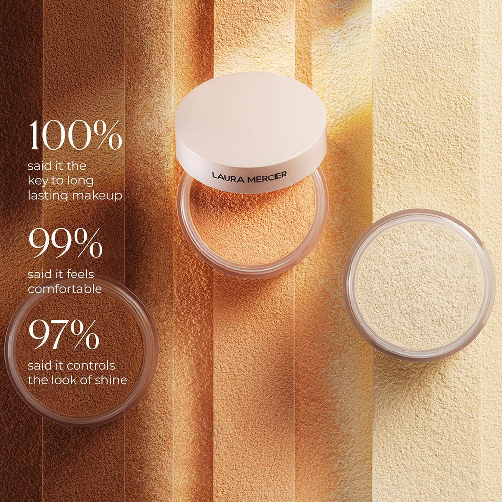 100% Authentic  Laura Mercier  Ultra-Blur Talc-Free Longwearing Translucent Loose Setting Powder