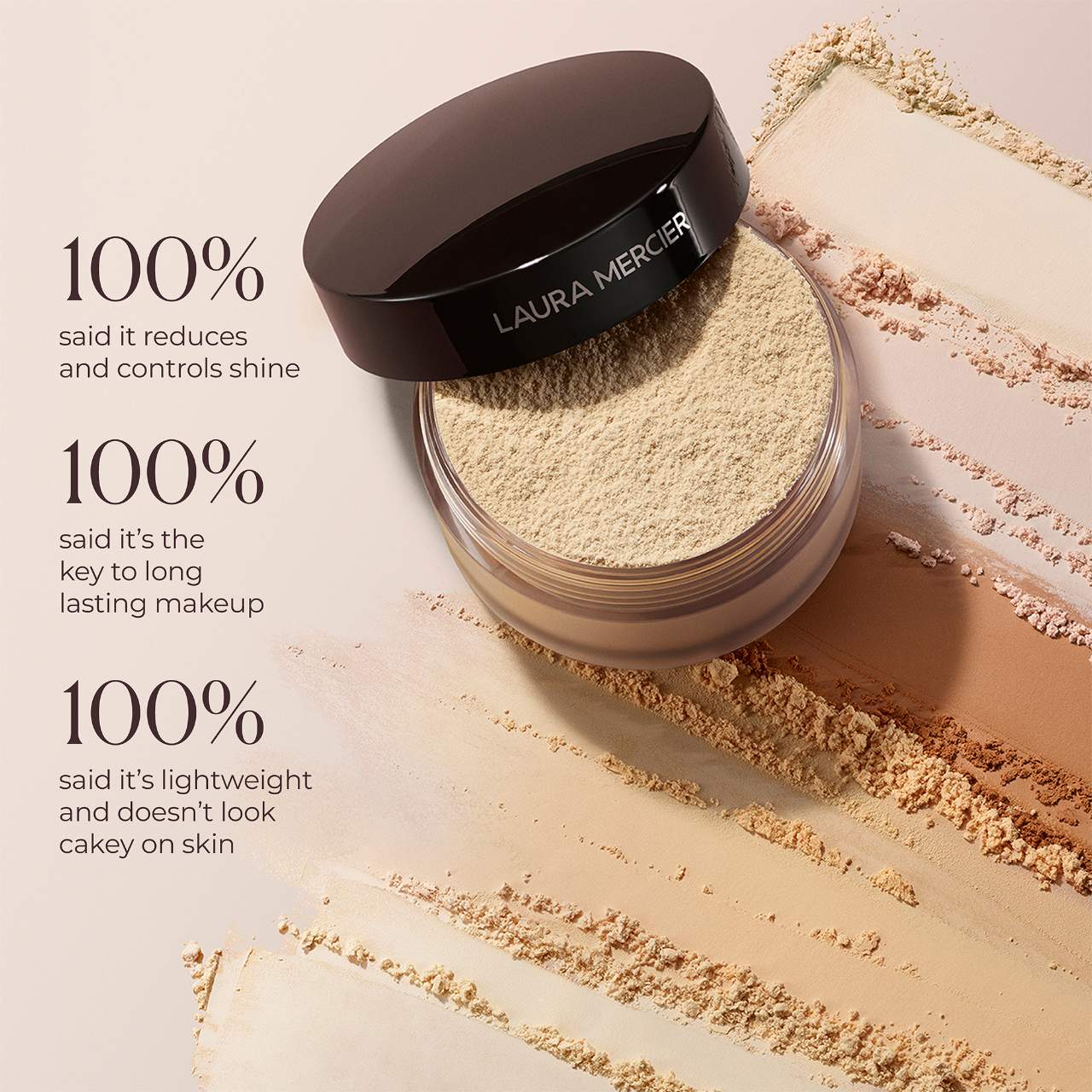 100% Authentic Laura Mercier Translucent Loose Longwear Setting Powder