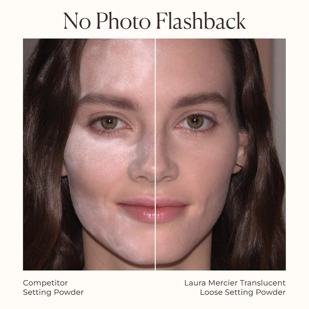 100% Authentic Laura Mercier Translucent Loose Longwear Setting Powder